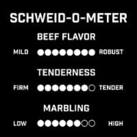 Schweid & Sons The Signature Blend 75/25 Ground Beef Burgers 5.3oz/4ct — product image 1
